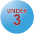 Under 3ys